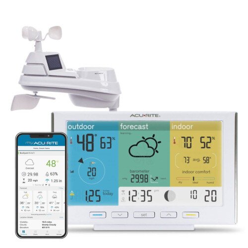 AcuRite Iris (5-in-1) Weather Station with Direct-To-Wi-Fi Display Bundle