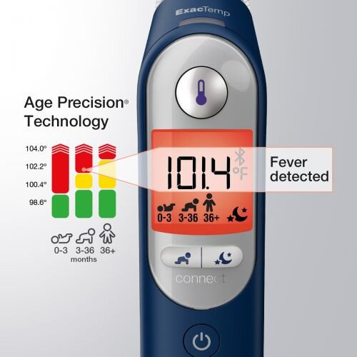 Buy Braun ThermoScan 7+ Connect Ear Thermometer online in Pakistan
