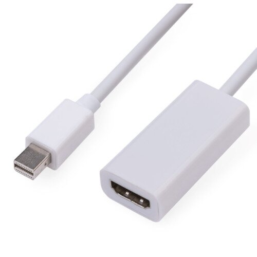 Nyrius Mini Displayport To HDMI Adapter