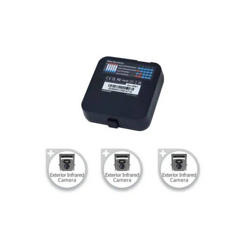 THINKWARE Multiplexer Bundle 3