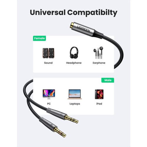Buy Ugreen Headphone Female to 2 Male Splitter Cable online in Pakistan