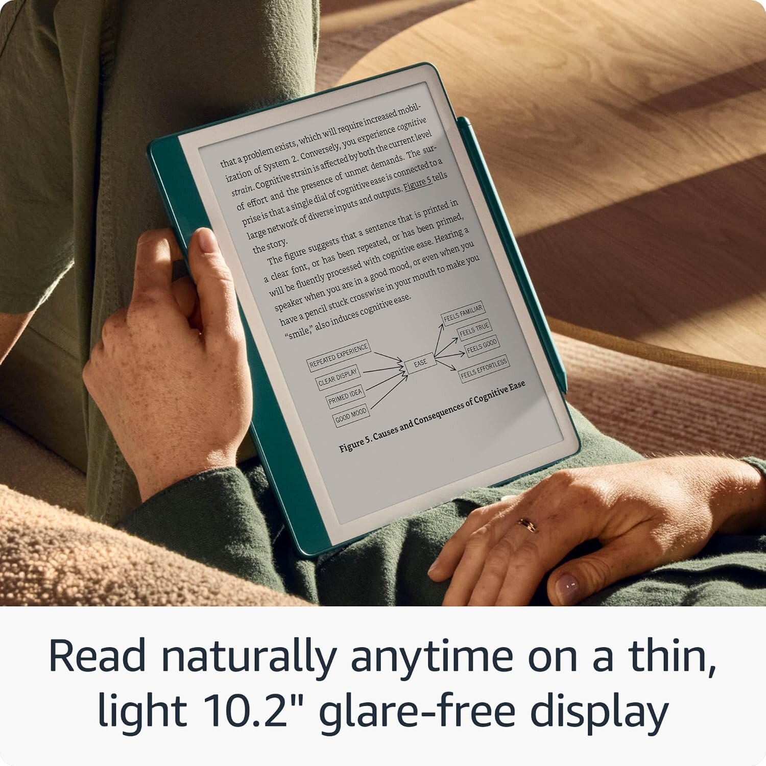 Buy Amazon 10.2