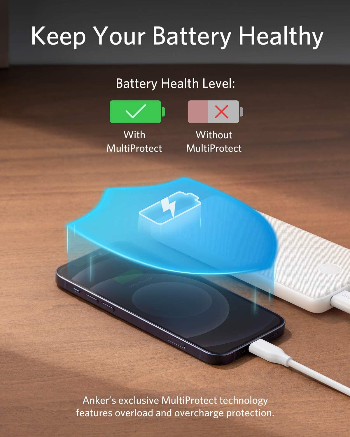 Buy Anker 313 Power Bank (PowerCore 10K) White online in Pakistan