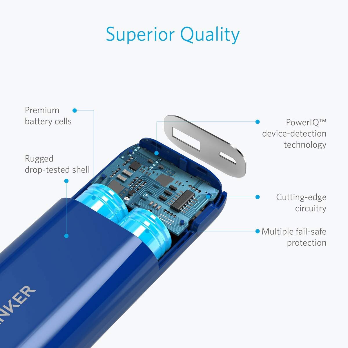 Buy Anker Astro E1 Portable Power Bank 6700mAh Blue online in