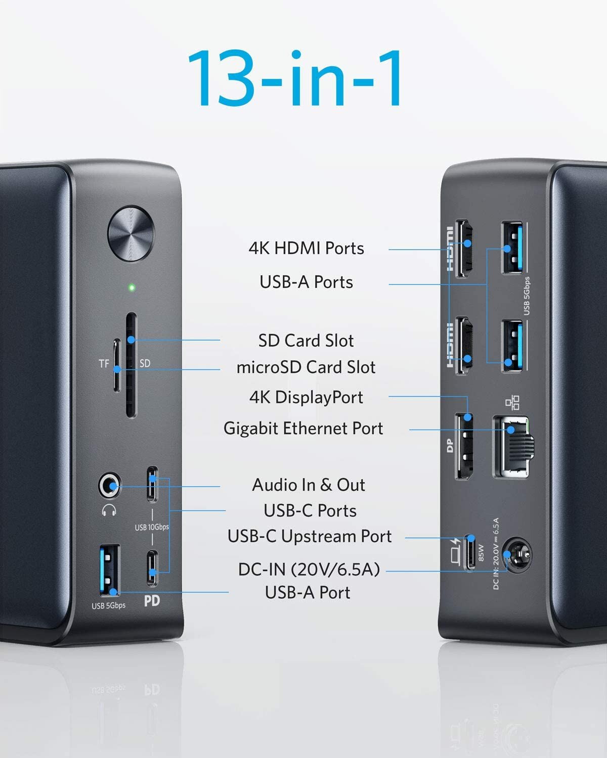 Buy Anker 575 USB-C Docking Station (13-in-1) online in Pakistan