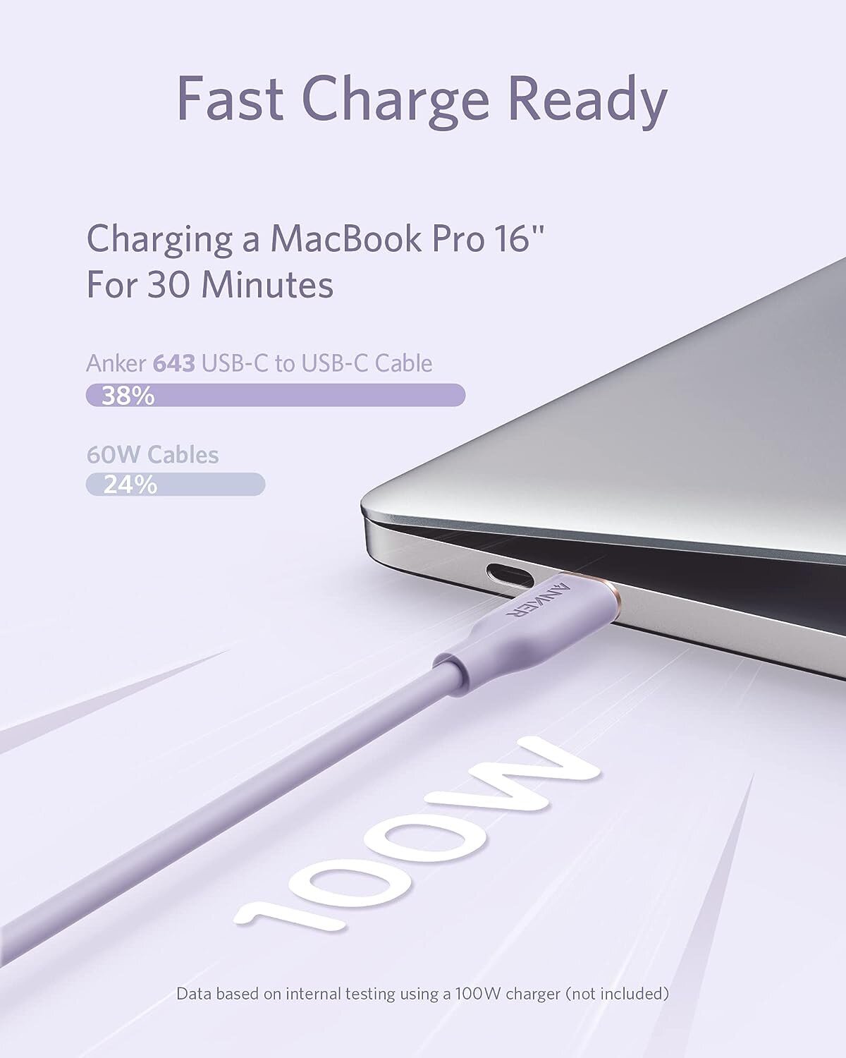 Buy Anker 643 PowerLine III Flow Silicone Cable USBC to USBC 6ft