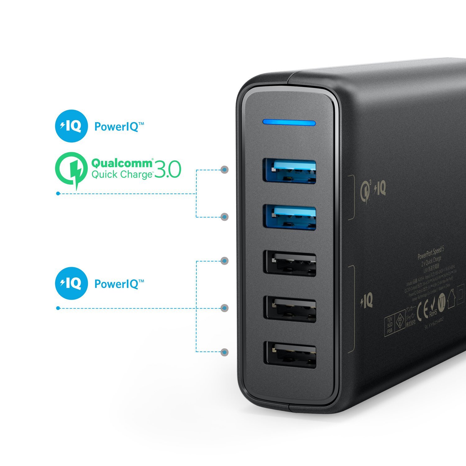 anker powerport speed