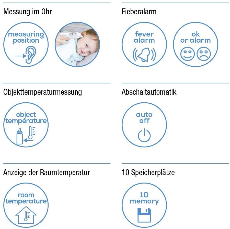 Buy Beurer FT 58 Ear Thermometer online in Pakistan Tejar.pk