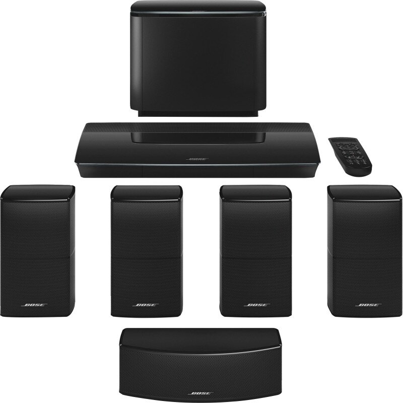 Buy Bose Lifestyle 600 Home Entertainment System Online In Pakistan.