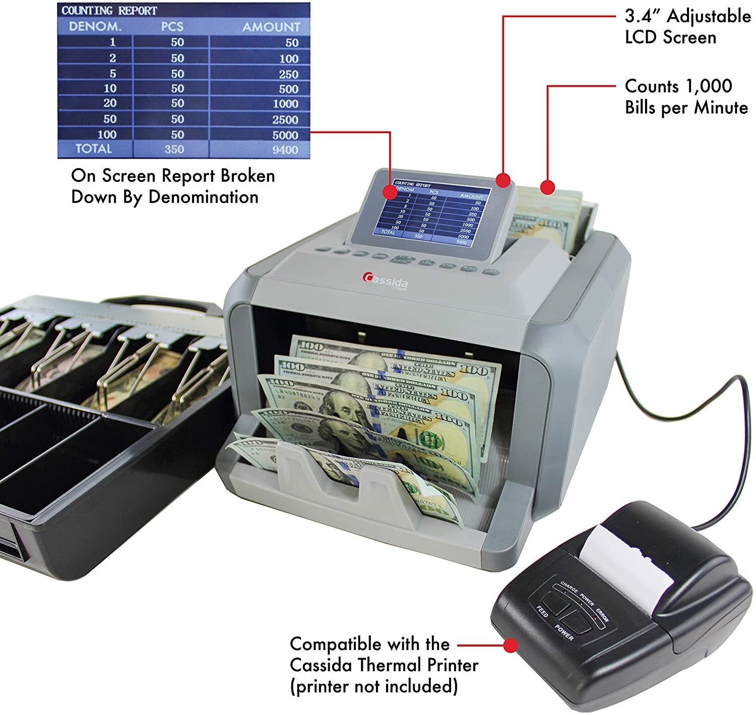 Buy Cassida 7750R Mixed Denomination Money Counter and Value Reader