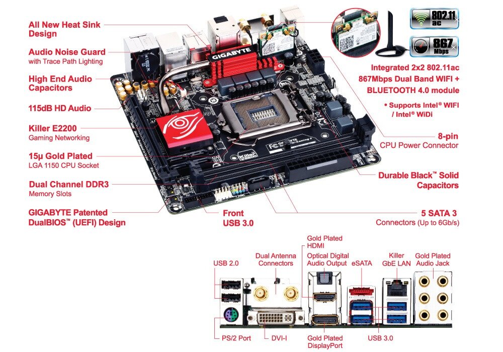Buy Gigabyte GAZ97NGaming 5 Motherboard online in Pakistan Tejar.pk