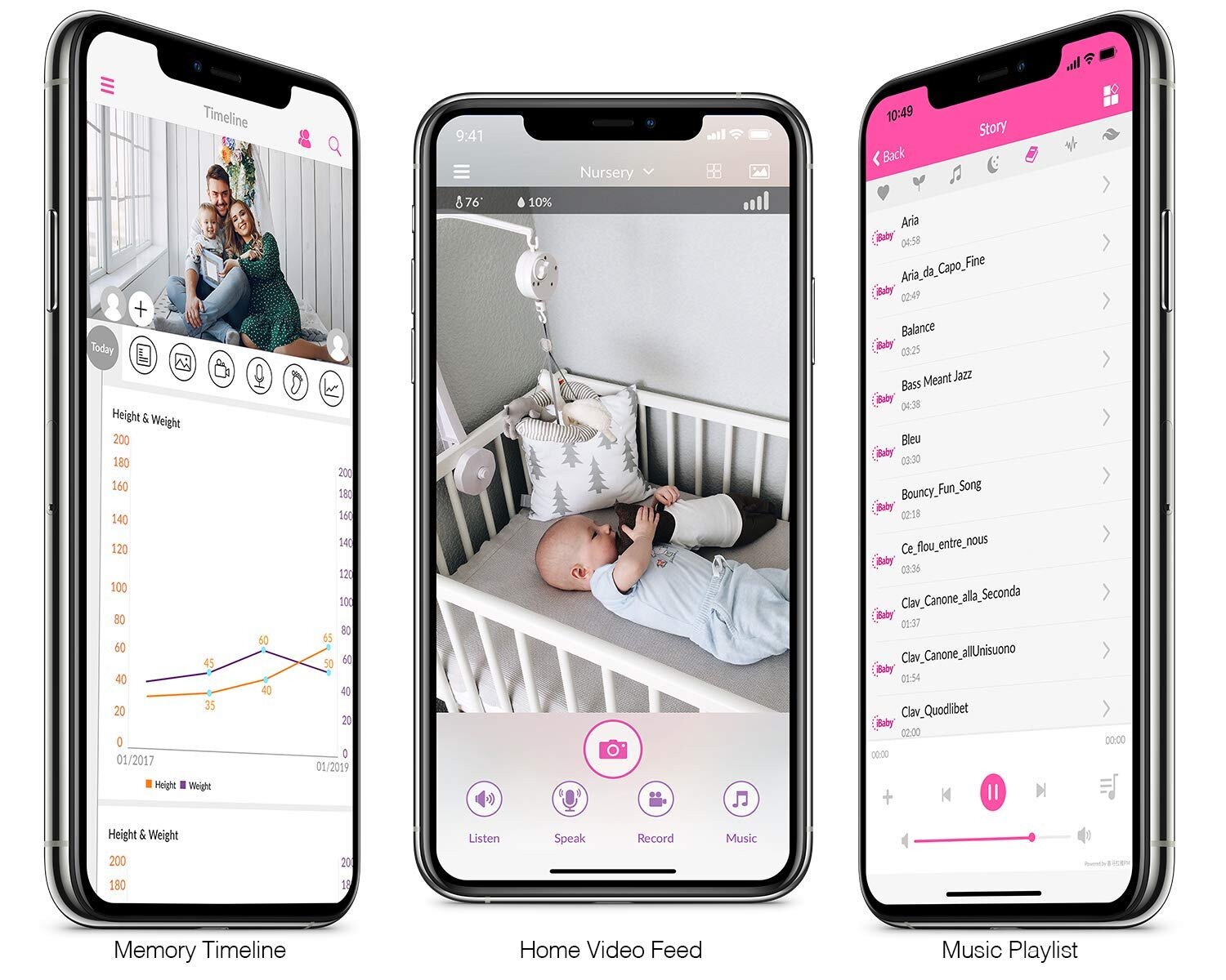 ibaby m2c smart baby monitor