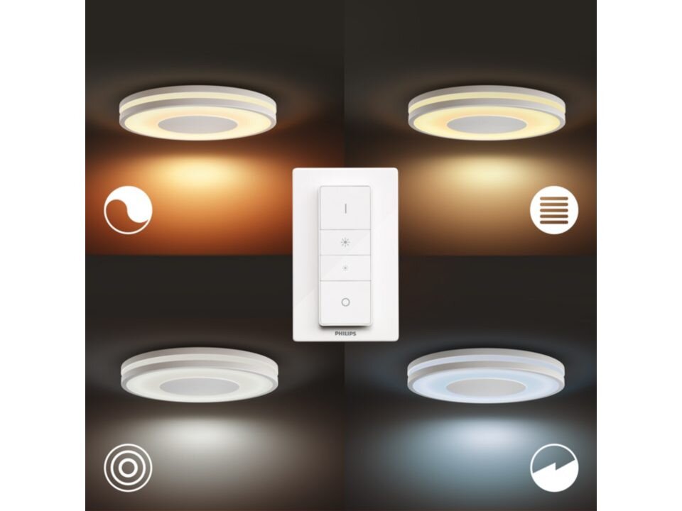 Philips Hue White Ambiance Being Ceiling Light In Stan Tejar Pk - Philips Ceiling Light Fixture