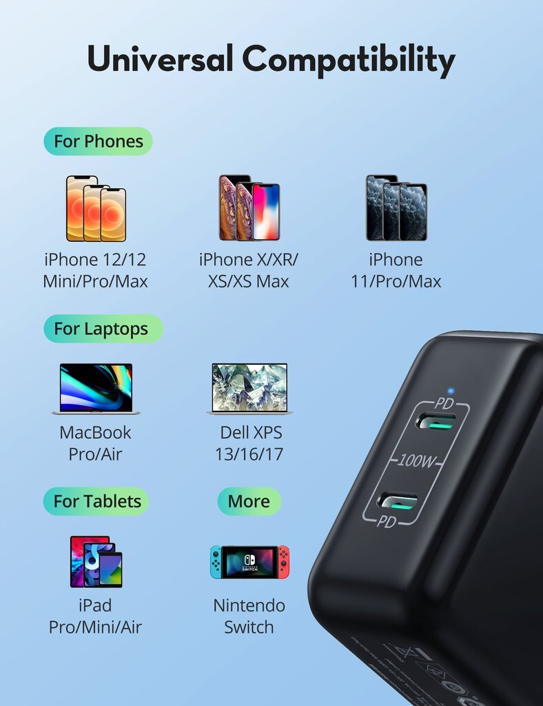 Buy RAVPower 100W 2 USB C Ports PD Wall Charger Online In Pakistan buy-ravpower-100w-2-usb-c-ports-pd-wall-charger-online-in-pakistan