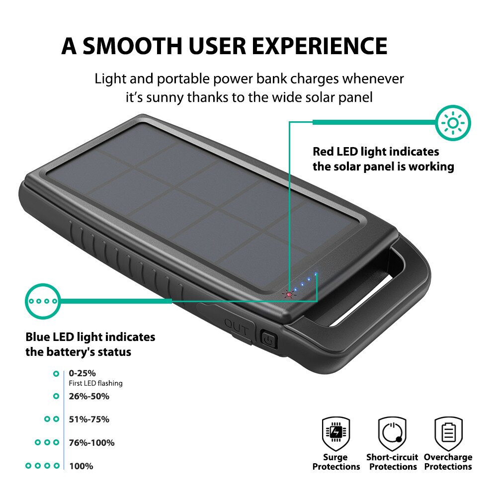 Buy RAVPower Solar Charger 15000mAh Portable Outdoor Power Bank online