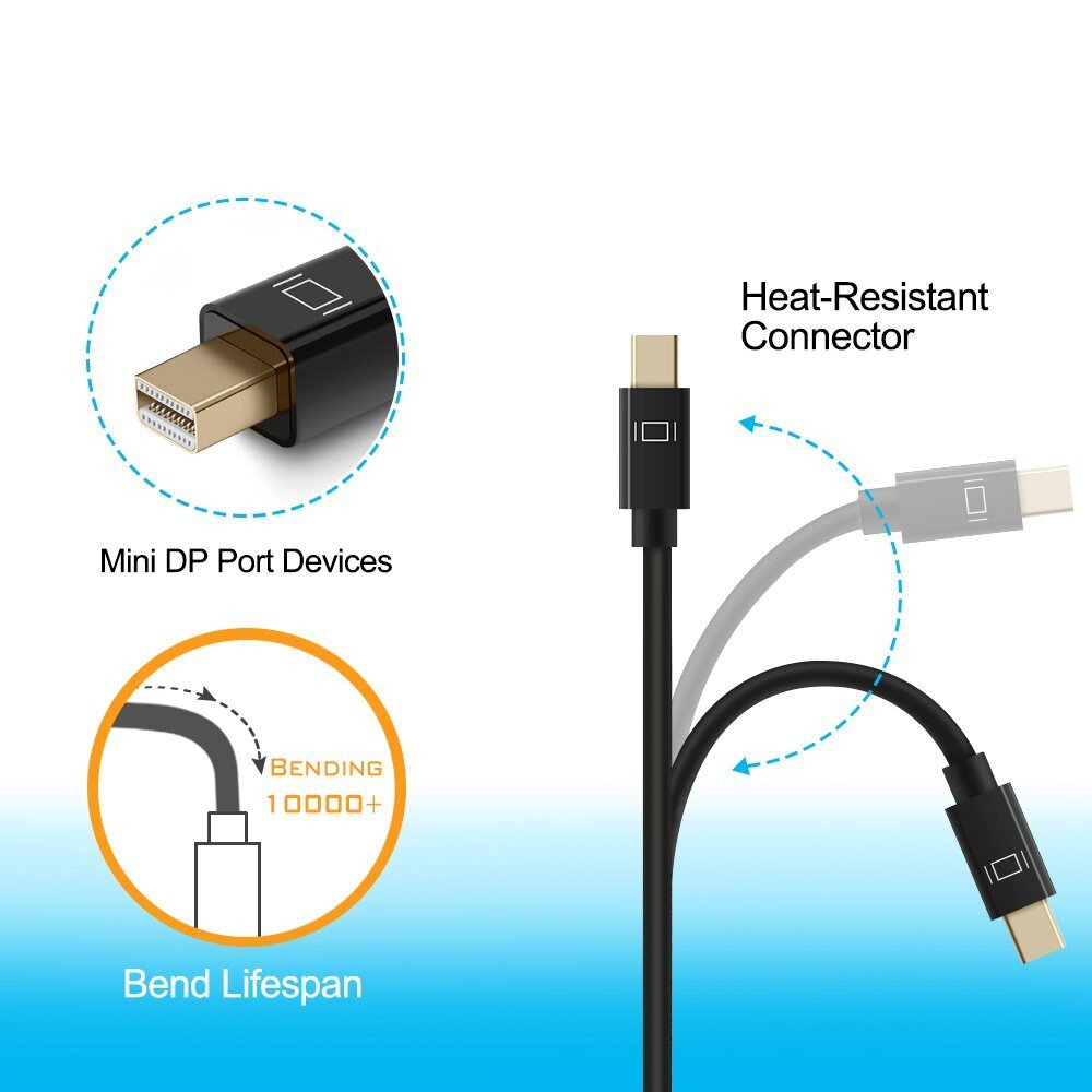 thunderbolt to hdmi adapter - best buy