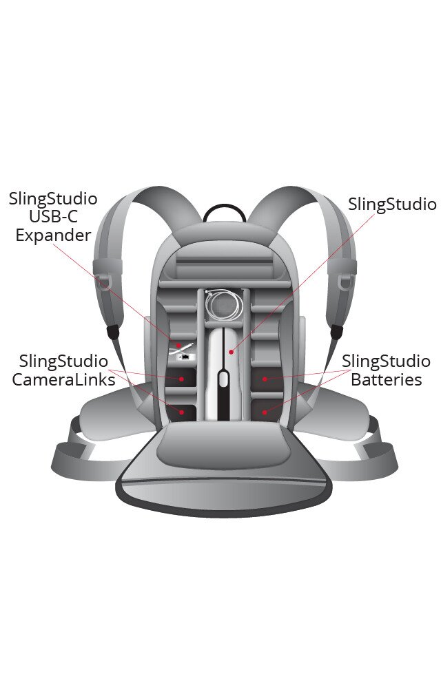 slingstudio backpack