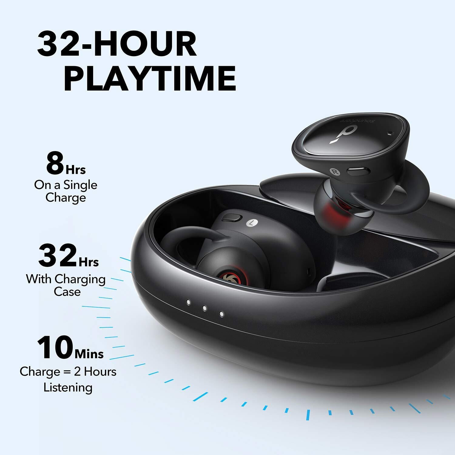 Buy Soundcore Liberty 2 True Wireless Earbuds online in Pakistan - Tejar.pk