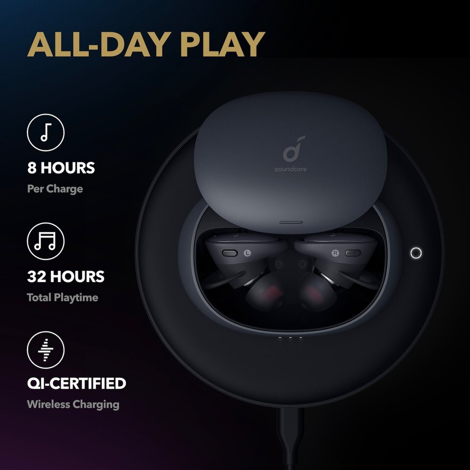 Buy Soundcore Liberty 2 Pro Truly Wireless Earbuds online in Pakistan - Tejar.pk