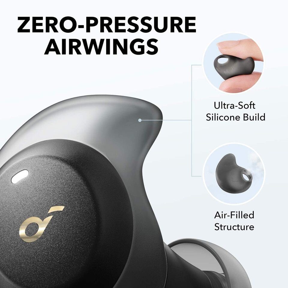 Buy Soundcore Spirit Dot 2 True 