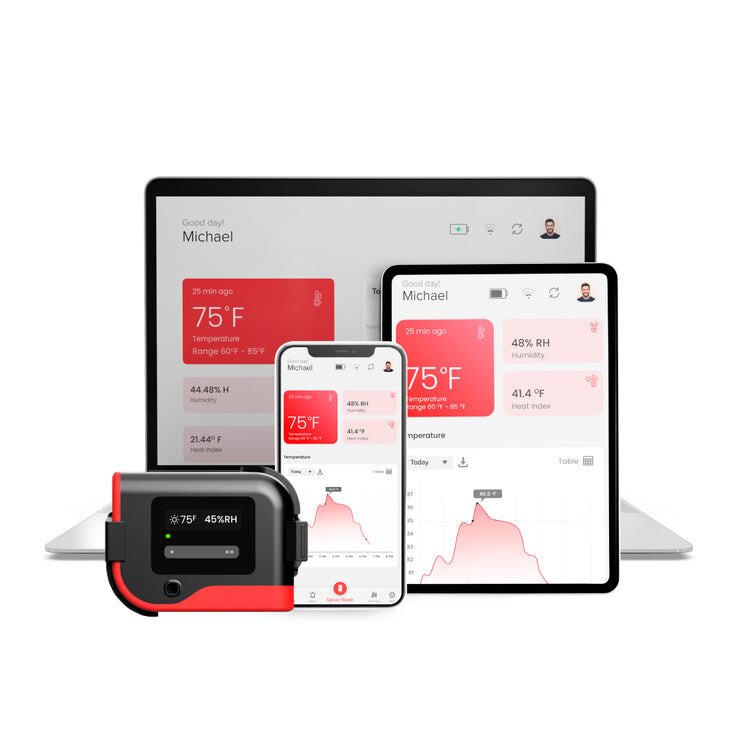 Buy tempCube Pro Wifi Temperature and Humidity Sensor Monitoring online ...