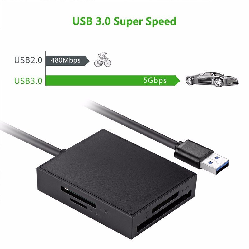 Buy Ugreen 4-in-1 USB 3.0 SD/TF Card Reader online in Pakistan - Tejar.pk