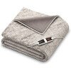Beurer XXL HD 150 Nordic Heated Overblanket